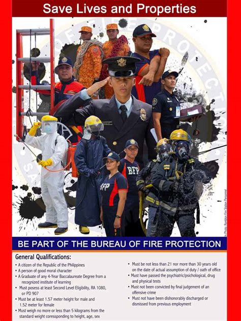 www.bfp.gov.ph recruitment 2023|BFP Recruitment 2024: Fire Officer I hiring nationwide.